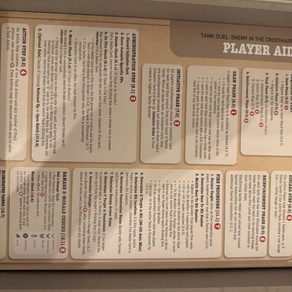 Tank Duel: Enemy in the Crosshairs (punched) Fox in the Box, GMT Games - Picture 11 of 12